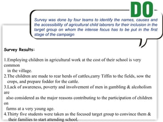Survey was done by four teams to identify the names, causes and the accessibility of agricultural child laborers for their inclusion in the target group on whom the intense focus has to be put in the first stage of the campaign Survey Results: 1.Employing children in agricultural work at the cost of their school is very common in the village. 2.The children are made to rear herds of cattles,carry Tiffin to the fields, sow the  crops, and prepare fodder for the cattle. 3.Lack of awareness, poverty and involvement of men in gambling & alcoholism  are also considered as the major reasons contributing to the participation of children on farms at a very young age. 4.Thirty five students were taken as the focused target group to convince them & their families to start attending school . 