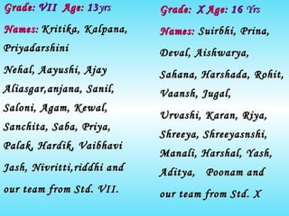 Grade:   VII   Age:   13 yrs Names:   Kritika, Kalpana, Priyadarshini Nehal, Aayushi, Ajay Aliasgar,anjana, Sanil, Saloni, Agam, Kewal, Sanchita, Saba, Priya, Palak, Hardik, Vaibhavi Jash, Nivritti,riddhi and  our team from Std. VII. Grade:   X   Age:   16  Yrs Names:  Suirbhi, Prina,  Deval, Aishwarya, Sahana, Harshada, Rohit, Vaansh, Jugal, Urvashi, Karan, Riya, Shreeya, Shreeyasnshi, Manali, Harshal, Yash, Aditya,  Poonam and  our team from Std. X 