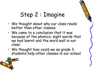 Step 2 : Imagine We thought about why our class reads better than other classes. We came to a conclusion that it was because of the phonics, sight words that we had learnt and the word wall in our class We thought how could we as grade 3 students help other classes in our school 