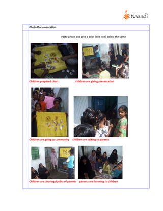 Photo Documentation


                          Paste photo and give a brief (one line) below the same




Children prepared chart               children are giving presentation




Children are going to community    children are talking to parents




Children are clearing doubts of parents parents are listening to children
 