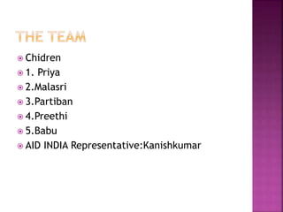  Chidren
1. Priya
2.Malasri
3.Partiban
4.Preethi
5.Babu
AID INDIA Representative:Kanishkumar
