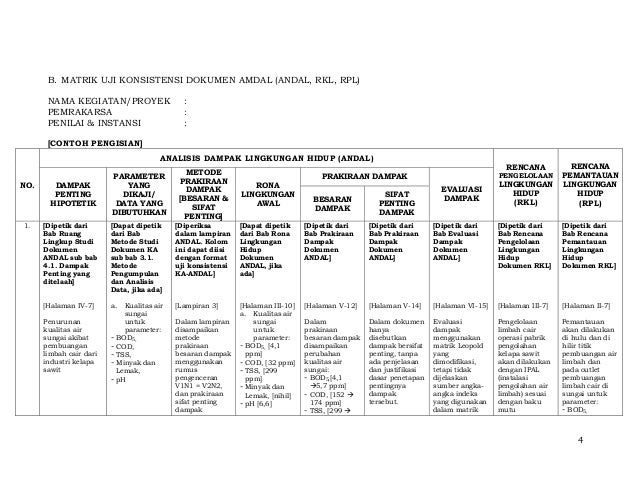 Contoh Dokumen Amdal Pabrik Kelapa Sawit Contoh Surat