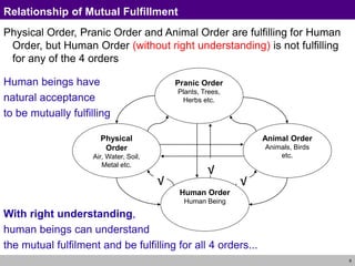 Physical Order Examples Ind 13 Natural Environment.pptx