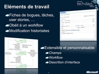 11
Eléments de travail
Extensible et personnalisable
Champs
Workflow
Descrition d’interface
Fiches de bogues, tâches,
user stories, …
Obéit à un workflow
Modification historisées
 