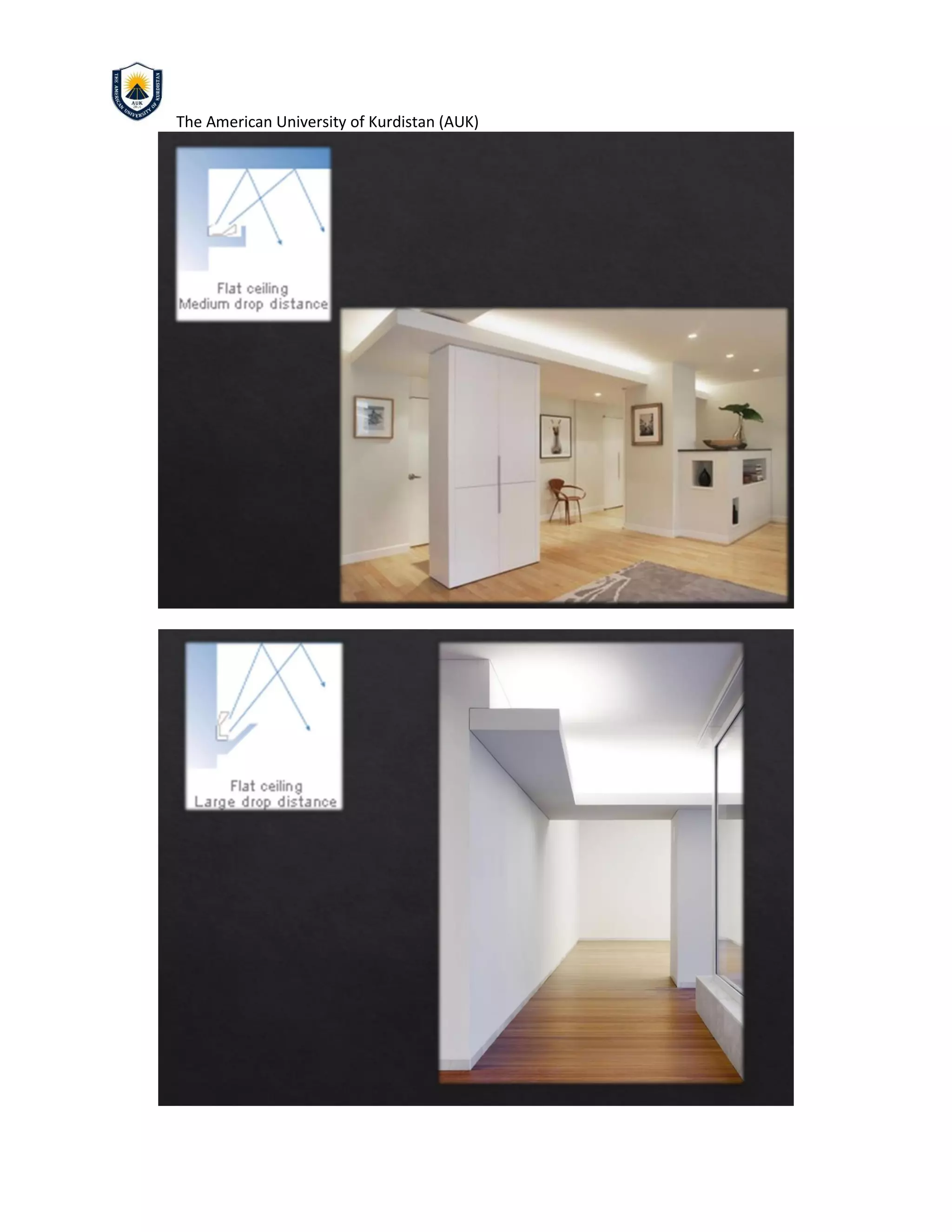 The American University of Kurdistan (AUK)
 