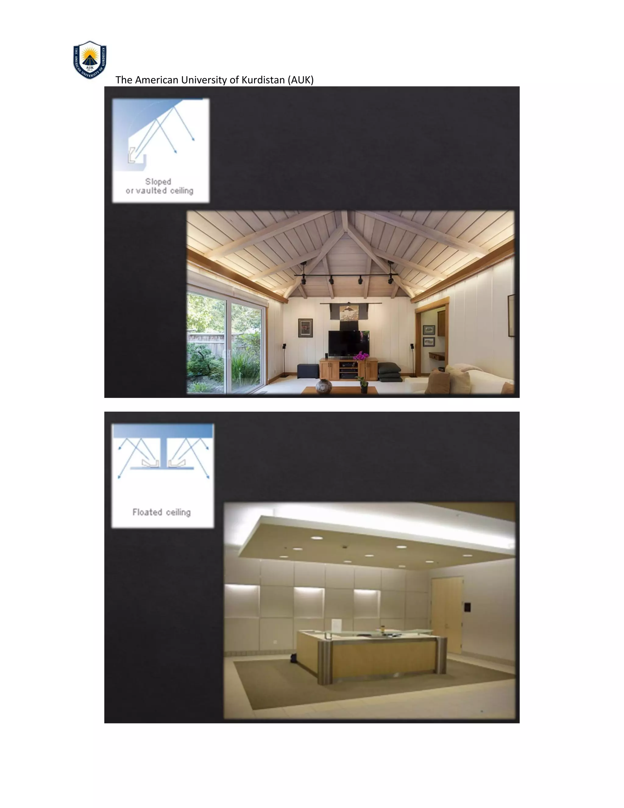 The American University of Kurdistan (AUK)
 