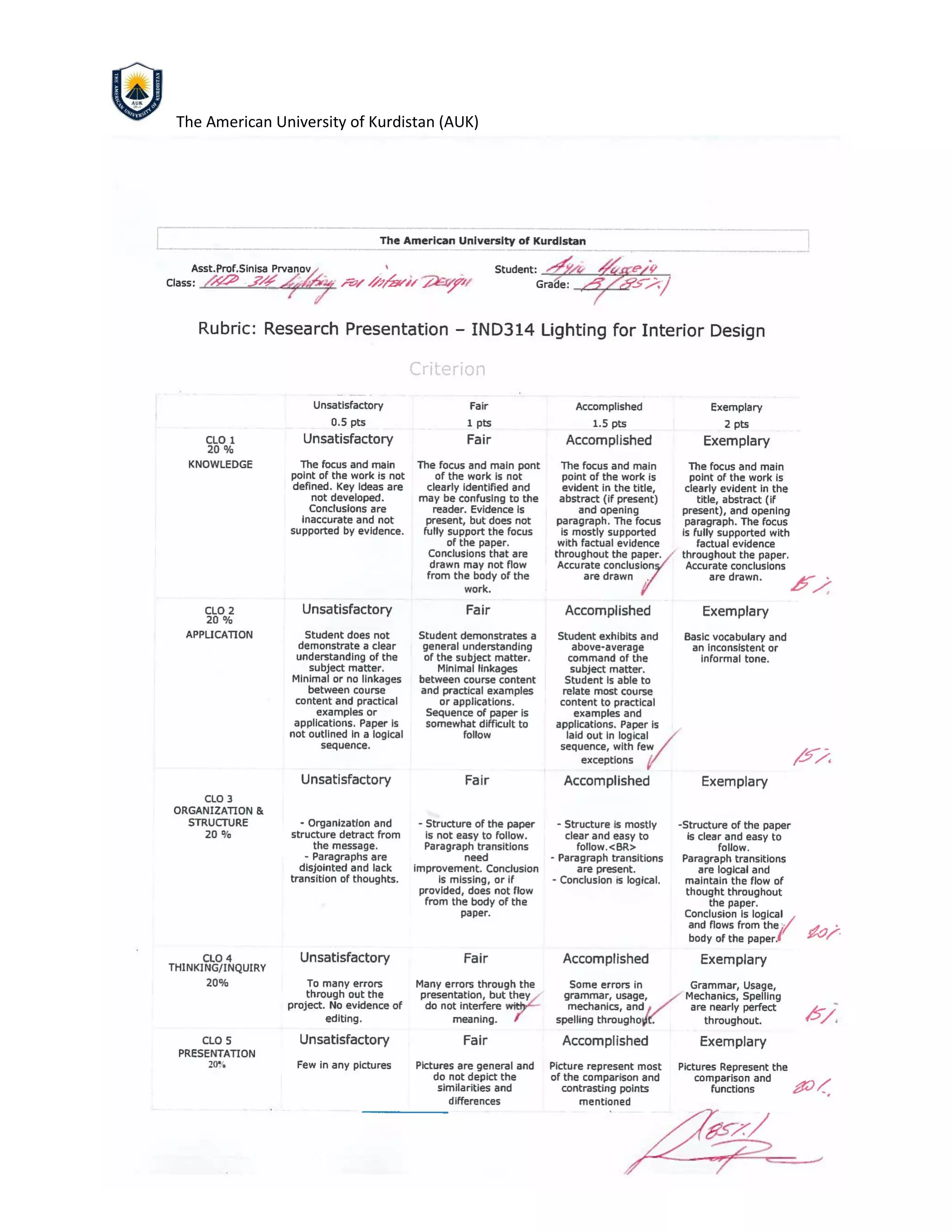 The American University of Kurdistan (AUK)
 
