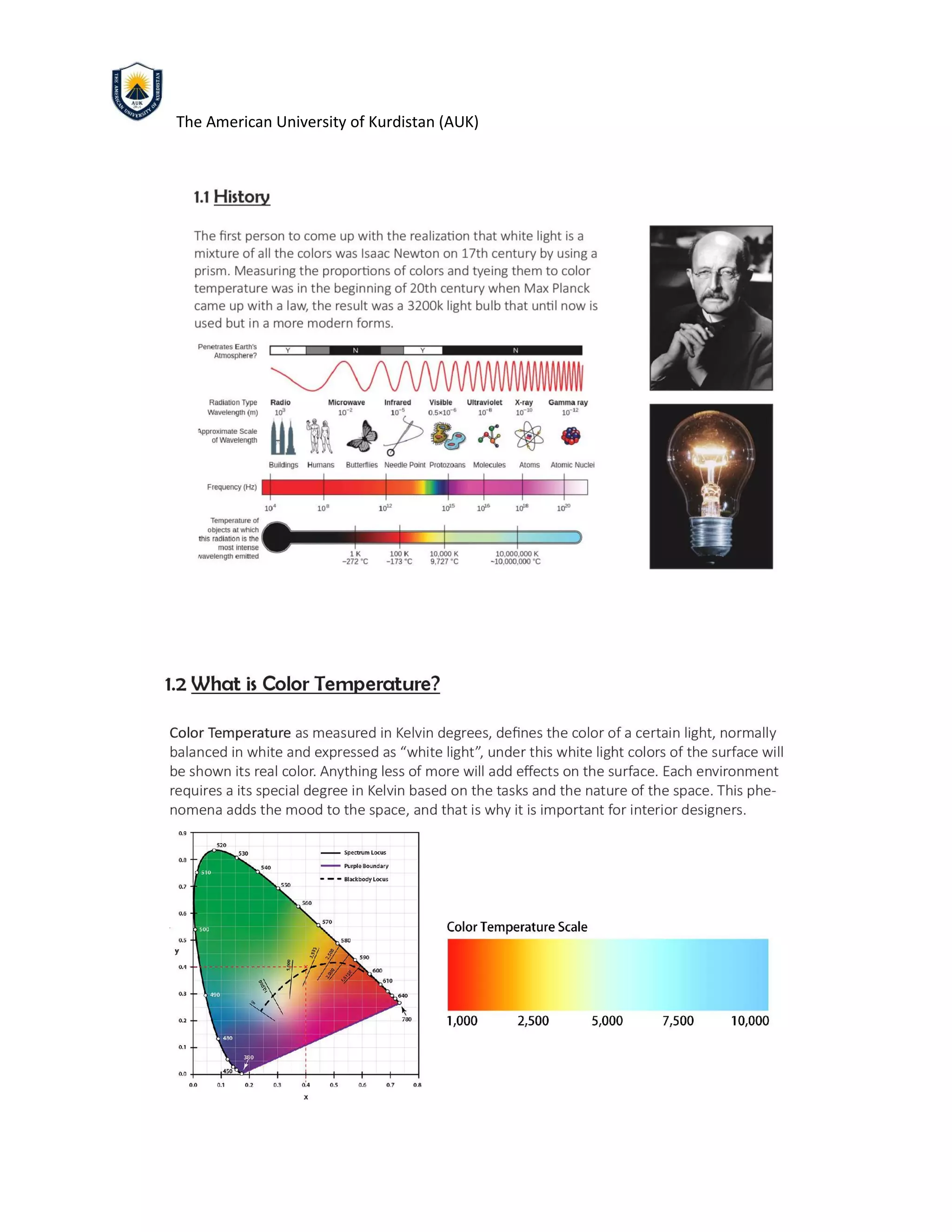 The American University of Kurdistan (AUK)
 