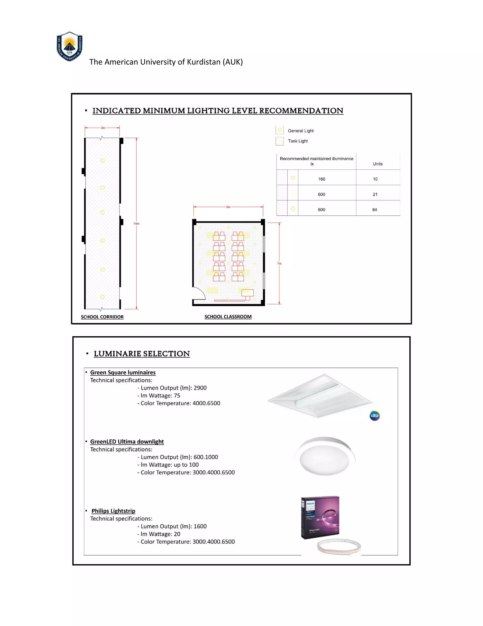 The American University of Kurdistan (AUK)
 