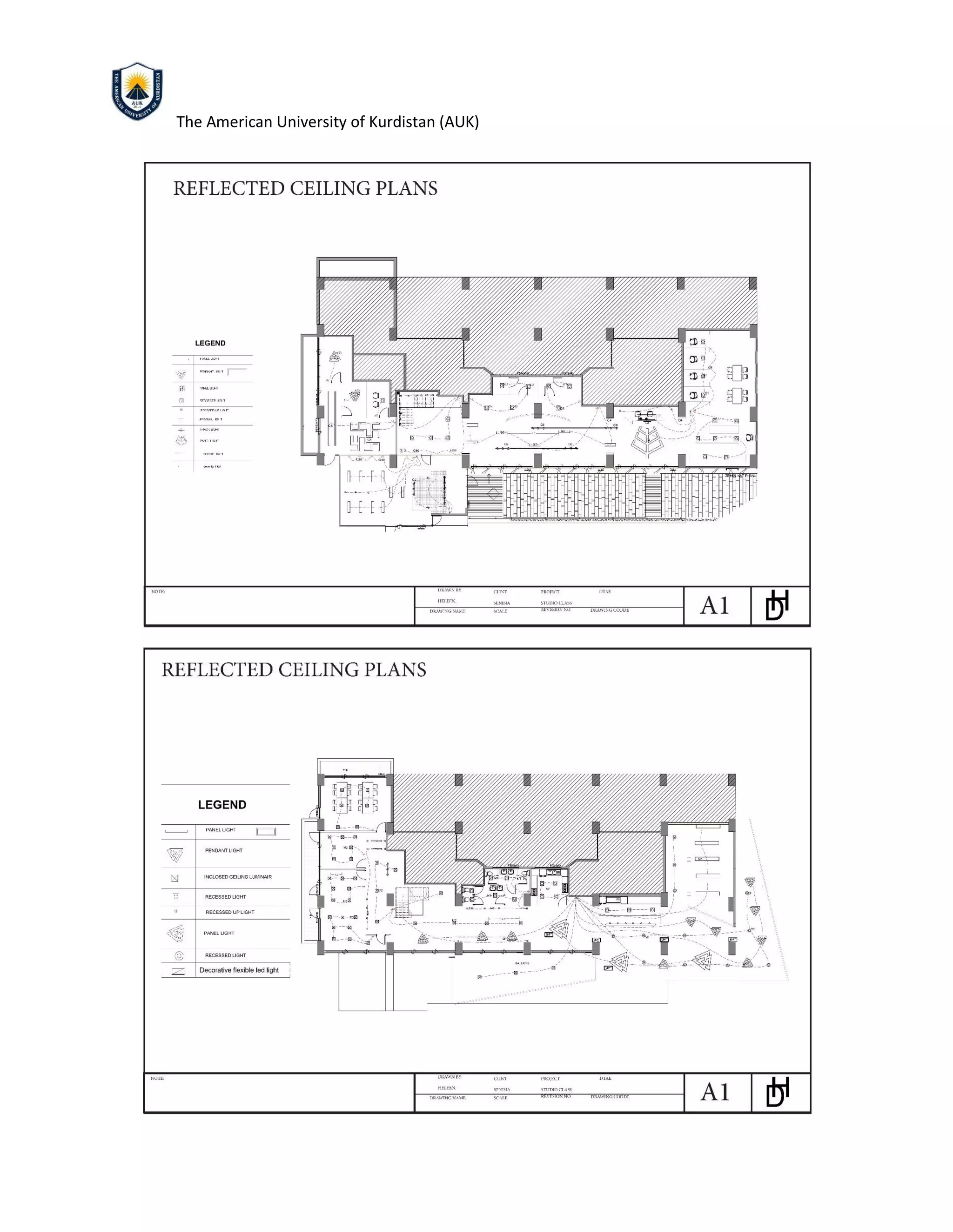 The American University of Kurdistan (AUK)
 