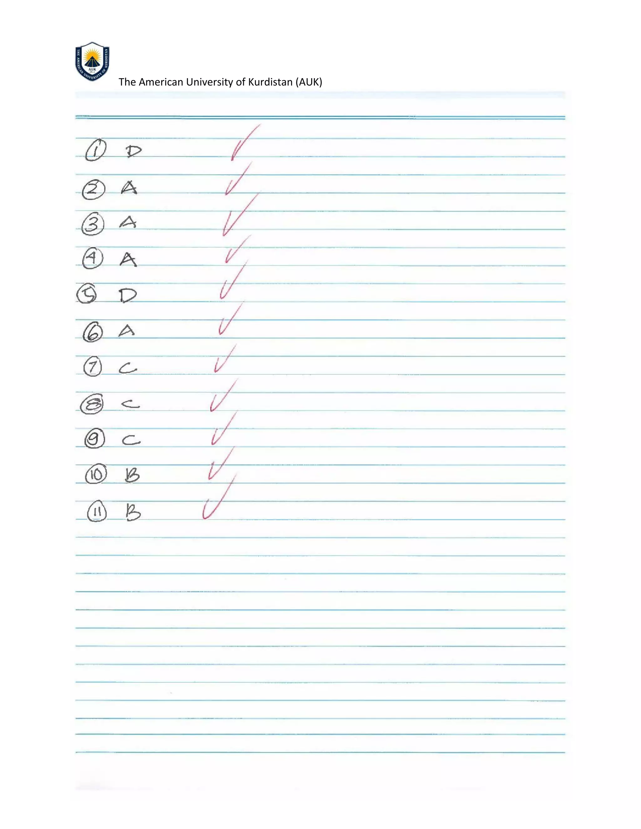 The American University of Kurdistan (AUK)
 