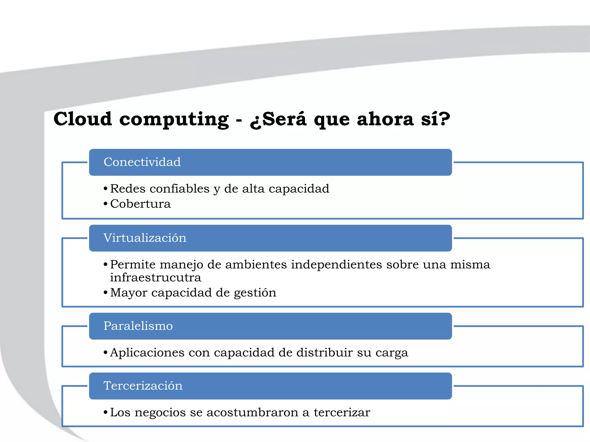 Cloud computing - ¿Será que ahora sí?
•Redes confiables y de alta capacidad
•Cobertura
Conectividad
•Permite manejo de ambientes independientes sobre una misma
infraestrucutra
•Mayor capacidad de gestión
Virtualización
•Aplicaciones con capacidad de distribuir su carga
Paralelismo
•Los negocios se acostumbraron a tercerizar
Tercerización
 