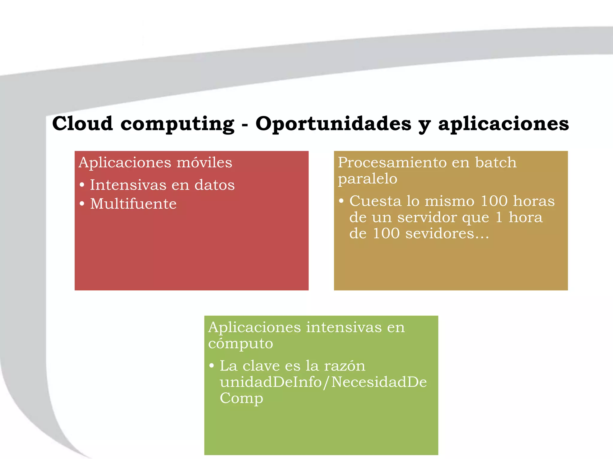Cloud computing - Oportunidades y aplicaciones
Aplicaciones móviles
• Intensivas en datos
• Multifuente
Procesamiento en batch
paralelo
• Cuesta lo mismo 100 horas
de un servidor que 1 hora
de 100 sevidores…
Aplicaciones intensivas en
cómputo
• La clave es la razón
unidadDeInfo/NecesidadDe
Comp
 