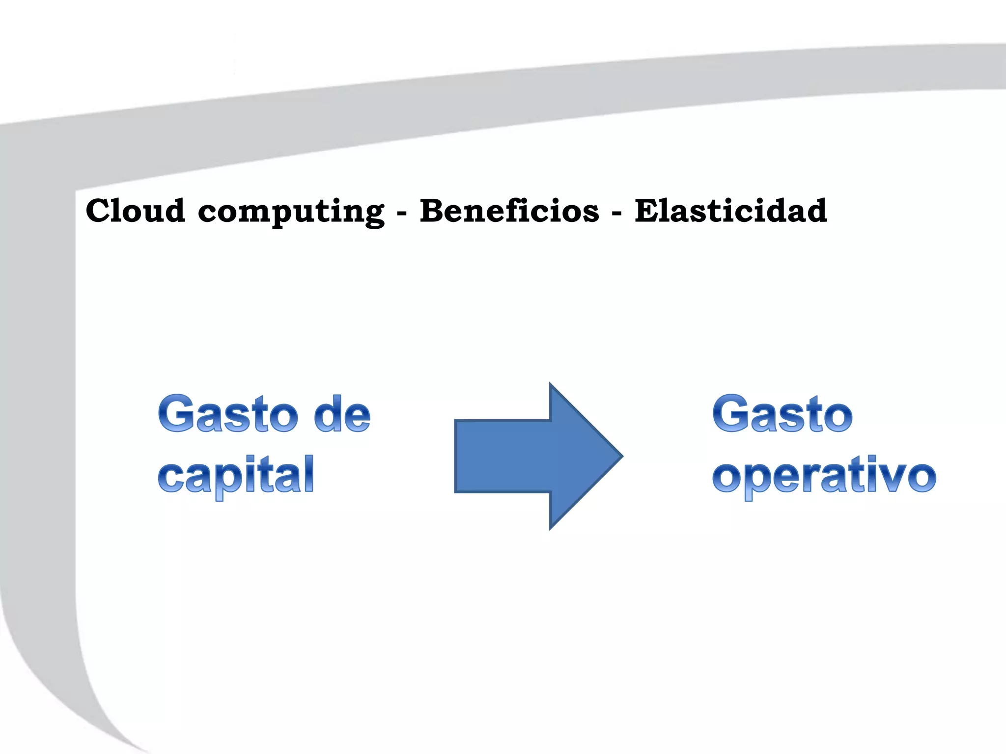 Cloud computing - Beneficios - Elasticidad
 