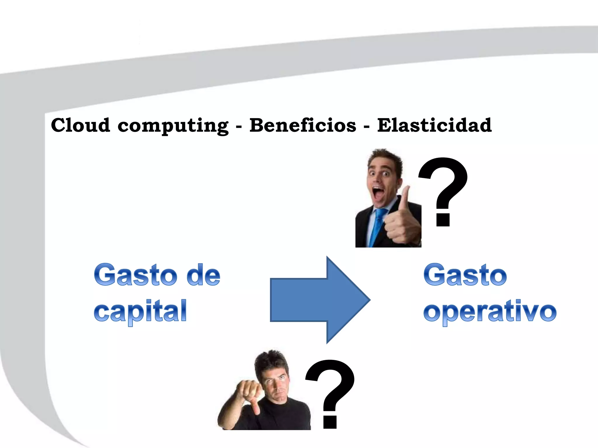 ?
?
Cloud computing - Beneficios - Elasticidad
 