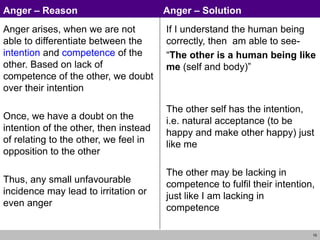 15
Anger arises, when we are not
able to differentiate between the
intention and competence of the
other. Based on lack of
competence of the other, we doubt
over their intention
Once, we have a doubt on the
intention of the other, then instead
of relating to the other, we feel in
opposition to the other
Thus, any small unfavourable
incidence may lead to irritation or
even anger
If I understand the human being
correctly, then am able to see-
“The other is a human being like
me (self and body)”
The other self has the intention,
i.e. natural acceptance (to be
happy and make other happy) just
like me
The other may be lacking in
competence to fulfil their intention,
just like I am lacking in
competence
Anger – Reason Anger – Solution
 