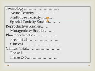 
Toxicology………………………..
Acute Toxicity…………….
Multidose Toxicity……….
Special Toxicity Studies………
Reproductive Studies……
Mut...
