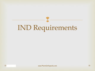 
03/22/15 10
IND Requirements
www.PharmInfopedia.com
 
