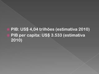 PIB: US$ 4,04 trilhões (estimativa 2010)
 PIB per capita: US$ 3.533 (estimativa
2010)


 