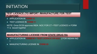 INITIATION
 APPLICATION IN FORM 12
 TEST LICENCE IN FORM 11
NOTE: Once DCGI approves INDA NOC FOR CT +TEST LICENCE in FORM
11 is issued together
 APPLICATION IN FORM 30 + TEST LICENCE OR NOC ( FOR INDIAN IND
)
 MANUFACTURING LICENSE IN FORM 29
TEST LICENCE (TO IMPORT /MANUFACTURE FOR TEST
PURPOSE)
MANUFACTURING LICENSE FROM STATE DRUG RA
 