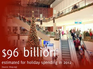 $96                  billion
estimated for holiday spending in 2012
[Source: Shop.org]
 