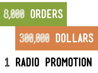8,000 Orders

   300,000 dollars

1 radio promotion
 