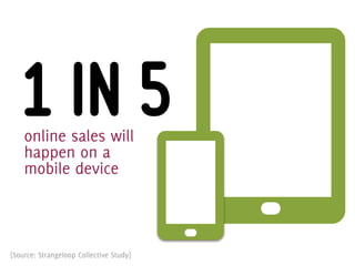 1 in 5%
    online sales will
    happen on a
    mobile device



[Source: Strangeloop Collective Study]
 