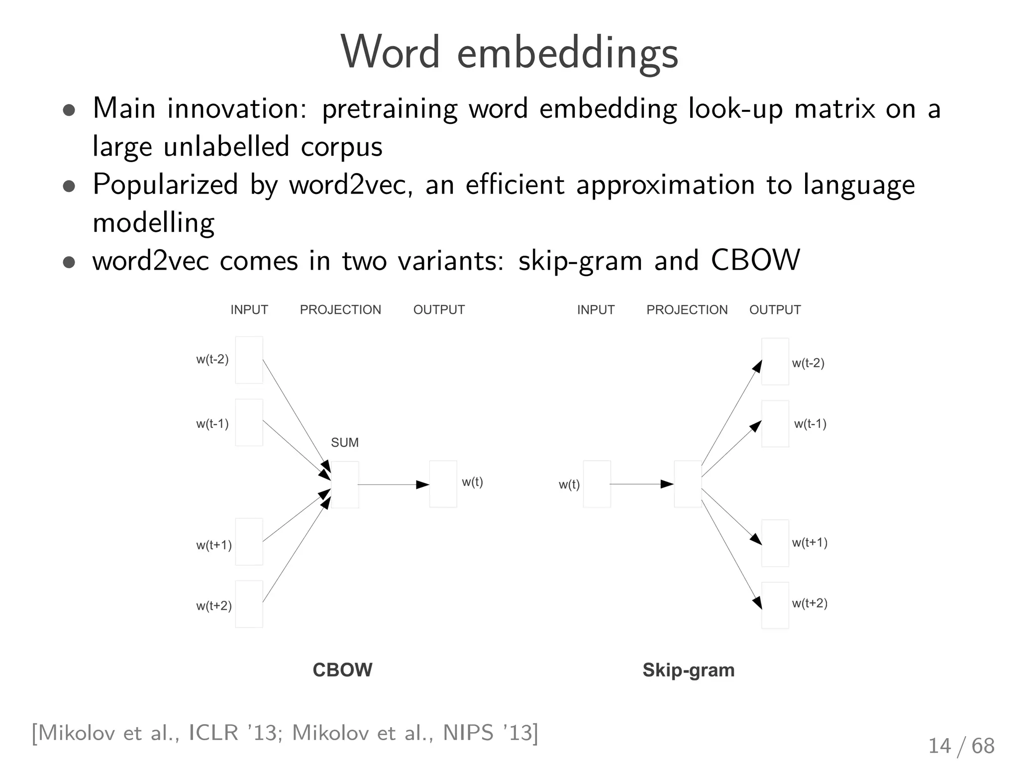 Word embeddings
• Main innovation: pretraining word embedding look-up matrix on a
large unlabelled corpus
• Popularized by word2vec, an eﬃcient approximation to language
modelling
• word2vec comes in two variants: skip-gram and CBOW
[Mikolov et al., ICLR ’13; Mikolov et al., NIPS ’13]
14 / 68
 