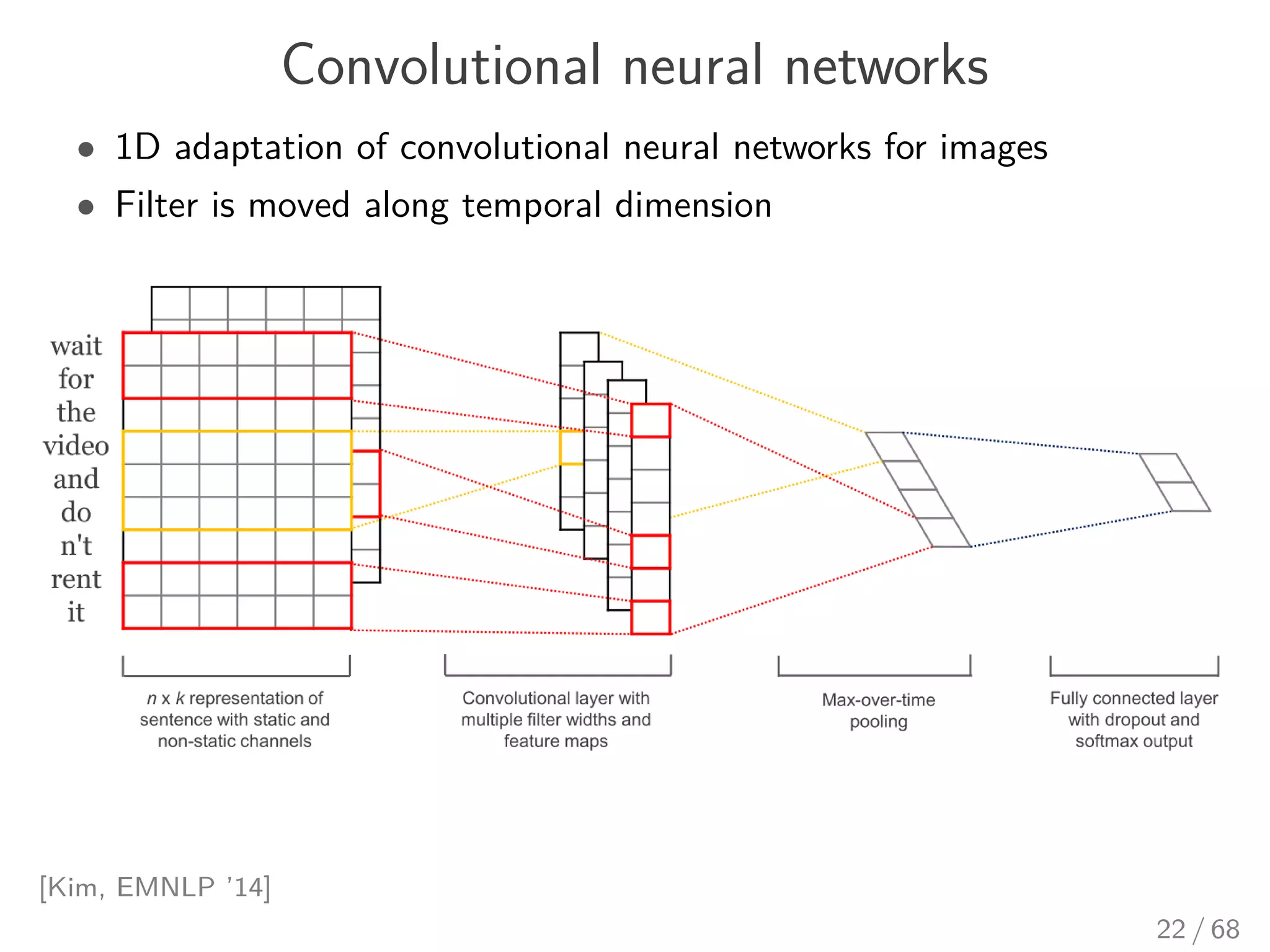 Convolutional neural networks
• 1D adaptation of convolutional neural networks for images
• Filter is moved along temporal dimension
[Kim, EMNLP ’14]
22 / 68
 
