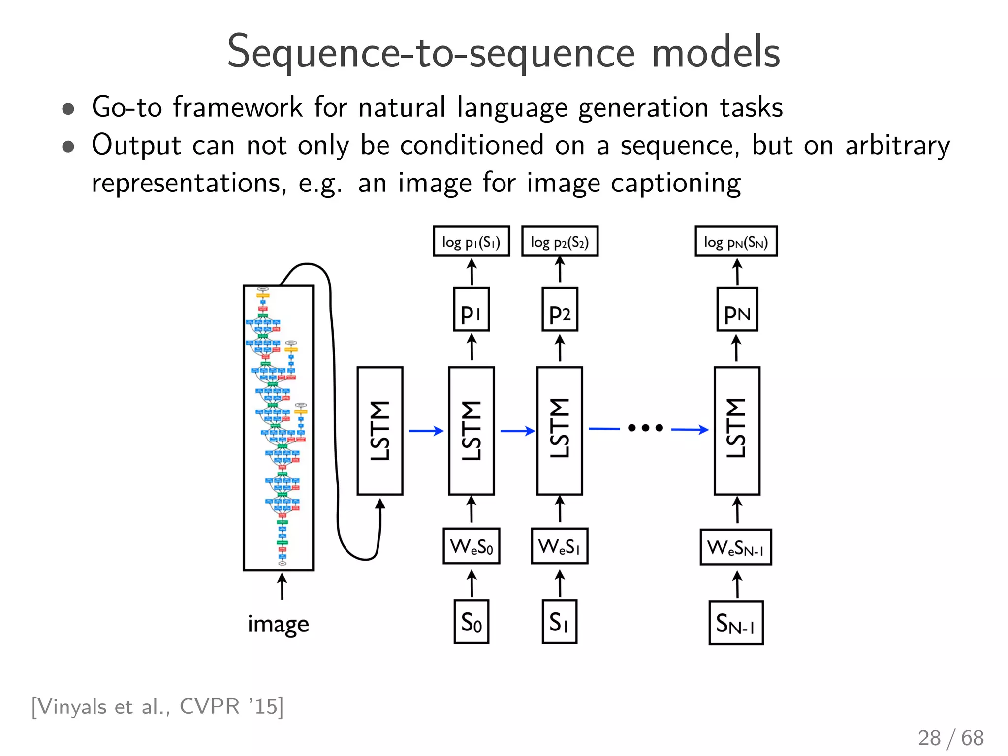 Sequence-to-sequence models
• Go-to framework for natural language generation tasks
• Output can not only be conditioned on a sequence, but on arbitrary
representations, e.g. an image for image captioning
[Vinyals et al., CVPR ’15]
28 / 68
 