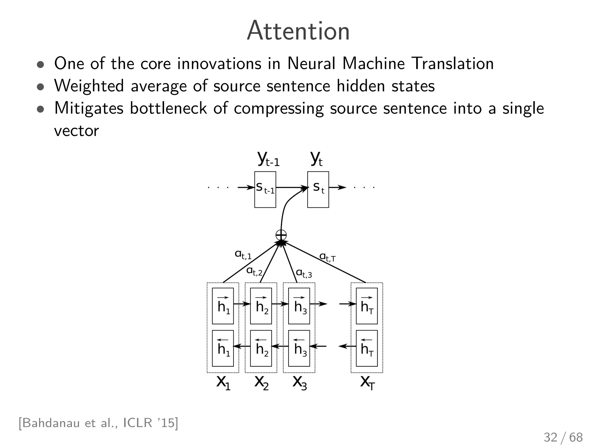 Attention
• One of the core innovations in Neural Machine Translation
• Weighted average of source sentence hidden states
• Mitigates bottleneck of compressing source sentence into a single
vector
[Bahdanau et al., ICLR ’15]
32 / 68
 