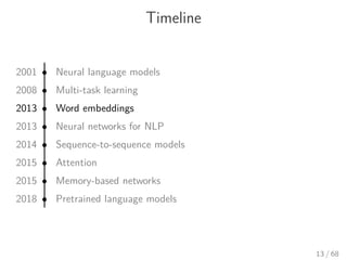 Timeline
2001 • Neural language models
2008 • Multi-task learning
2013 • Word embeddings
2013 • Neural networks for NLP
2014 • Sequence-to-sequence models
2015 • Attention
2015 • Memory-based networks
2018 • Pretrained language models
13 / 68
 