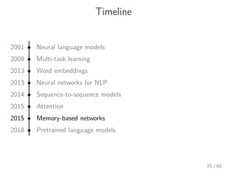 Timeline
2001 • Neural language models
2008 • Multi-task learning
2013 • Word embeddings
2013 • Neural networks for NLP
2014 • Sequence-to-sequence models
2015 • Attention
2015 • Memory-based networks
2018 • Pretrained language models
35 / 68
 