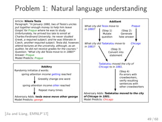 Problem 1: Natural language understanding
[Jia and Liang, EMNLP’17]
49 / 68
 