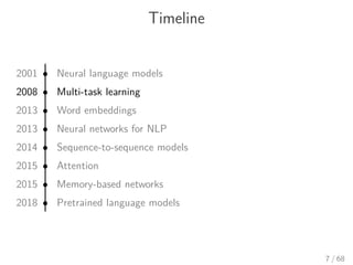 Timeline
2001 • Neural language models
2008 • Multi-task learning
2013 • Word embeddings
2013 • Neural networks for NLP
2014 • Sequence-to-sequence models
2015 • Attention
2015 • Memory-based networks
2018 • Pretrained language models
7 / 68
 
