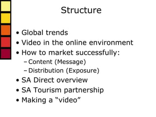 Content Driven Marketing