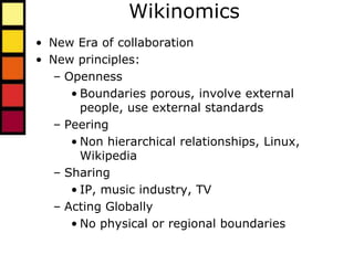 Content Driven Marketing