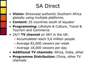 Content Driven Marketing