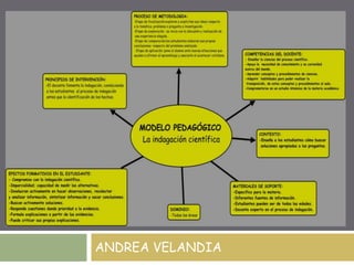 ANDREA VELANDIA
 