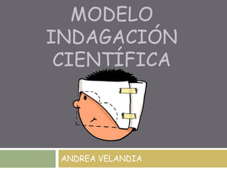 MODELO
INDAGACIÓN
CIENTÍFICA
ANDREA VELANDIA
 