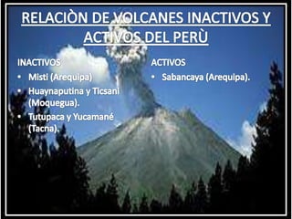 RELACIÒN DE VOLCANES INACTIVOS Y ACTIVOS DEL PERÙINACTIVOSMisti (Arequipa)Huaynaputina y Ticsani (Moquegua).Tutupaca y Yucamané (Tacna). ACTIVOSSabancaya (Arequipa).