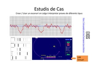 EXOS
https://sites.google.com/site/huntingexos/guia-didactica
Estudis de Cas
Crear / Usar un escenari on calgui interpretar proves de diferents tipus
LAB
Virtual!
 