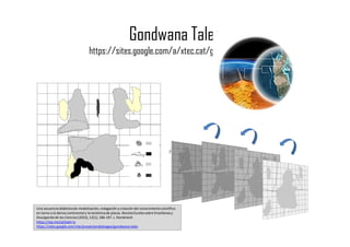 Gondwana Tales
https://sites.google.com/a/xtec.cat/gondwanatales/
Una secuencia didácticade modelización, indagación y creación del conocimiento científico
en torno a la deriva continentaly la tectónica de placas. RevistaEureka sobre Enseñanzay
Divulgaciónde las Ciencias(2015), 12(1), 186-197.J. Domènech
https://wp.me/p25seH-iv
https://sites.google.com/site/proyectandobiogeo/gondwana-tales
 