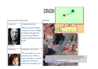 CRASH
CRASH: un proyecto de enseñanza de cinemática y dinámica en el contexto del análisis
pericial de accidentes.Revista Eureka sobre Enseñanzay Divulgaciónde las Ciencias 15 (2),
2103, 1-17 (2018). Jordi Domènech-Casal,Jesús Gasco, Pere Royo, Santi Vilches.
https://wp.me/p25seH-xf
https://sites.google.com/site/projectantfisqui2/crash
 