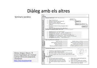 Diàleg amb els altres
Seminaris socràtics
Ciència, Llengua i Discurs. 75
accions lingüístiques per ensenyar
a pensar Ciència (en preparació).
J.Domènech.
https://wp.me/p25seH-Nd
 