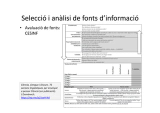 Selecció i anàlisi de fonts d’informació
• Avaluació de fonts:
CESINF
Ciència, Llengua i Discurs. 75
accions lingüístiques per ensenyar
a pensar Ciència (en publicació).
J.Domènech.
https://wp.me/p25seH-Nd
 