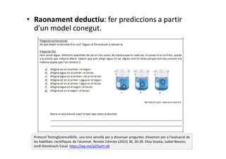 • Raonament deductiu: fer prediccions a partir
d’un model conegut.
Protocol TestingScienceSkills: una eina senzilla per a dissenyar preguntes d’examen per a l’avaluació de
les habilitats científiques de l’alumnat. Revista Ciències (2015) 30, 20-28. Elisa Goytia, Isabel Besson,
Jordi Domènech-Casal. https://wp.me/p25seH-oB
 