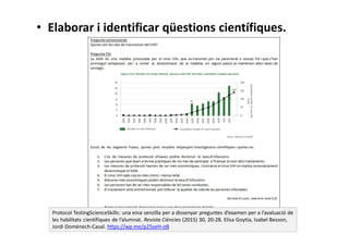 • Elaborar i identificar qüestions científiques.
Protocol TestingScienceSkills: una eina senzilla per a dissenyar preguntes d’examen per a l’avaluació de
les habilitats científiques de l’alumnat. Revista Ciències (2015) 30, 20-28. Elisa Goytia, Isabel Besson,
Jordi Domènech-Casal. https://wp.me/p25seH-oB
 
