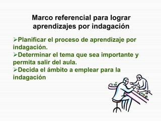 Marco referencial para lograr
aprendizajes por indagación
Planificar el proceso de aprendizaje por
indagación.
Determinar el tema que sea importante y
permita salir del aula.
Decida el ámbito a emplear para la
indagación
 