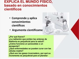 EXPLICA EL MUNDO FÍSICO,
basado en conocimientos
científicos
• Comprende y aplica
conocimientos
científicos
• Argumenta científicamente.
¿Por qué llueve?
¿La radiación que emiten las antenas de
telefonía es perjudicial para la salud?
¿Cómo funciona un paracaídas o un
parapente?
¿Qué enfermedades se pueden curar con las
células madre?
¿Qué son los gases invernadero, por qué su
incremento es perjudicial para el planeta?
 